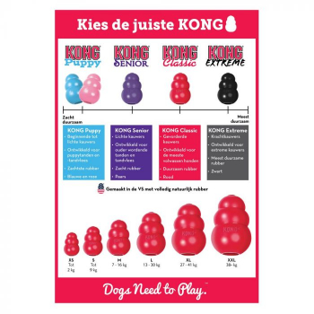 KONG Original Red