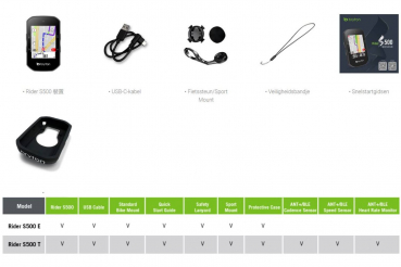 9008 Bryton - Rider S500 GPS Fahrradcomputer mit Herzfrequenzgurt und Trittfrequenzsensor ANT+ Bluetooth